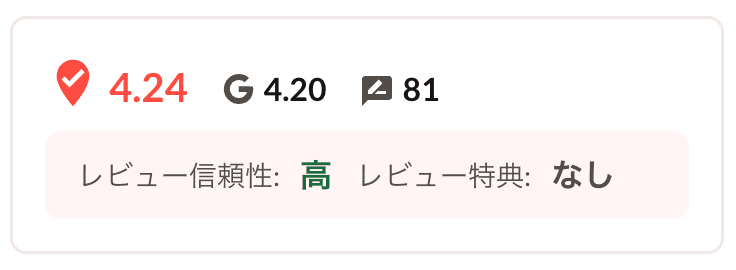 searchページのスコア部分